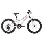 KELLYS LUMI 50 2024 White - 10" (115-135 cm) KELLYS LUMI 50 2024 White - 10" (115-135 cm)